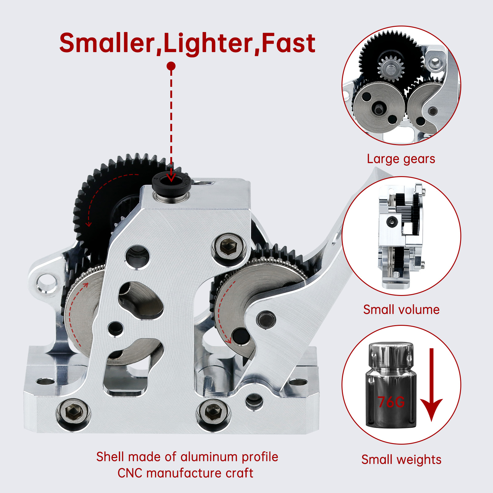 Direct Drive Dual Gear Extruder High Speed - มอเตอร์ความเร็วสูงแบบขับเคลื่อนโดยตรง HGX LITE Dual Gear Hard