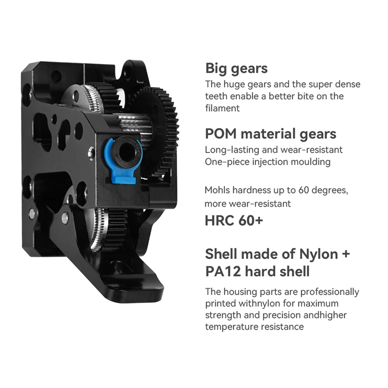 มอเตอร์ขับเคลื่อนตรงความเร็วสู - Direct Drive Dual Gear Extruder High Speed บทวิจารณ์และราคา
