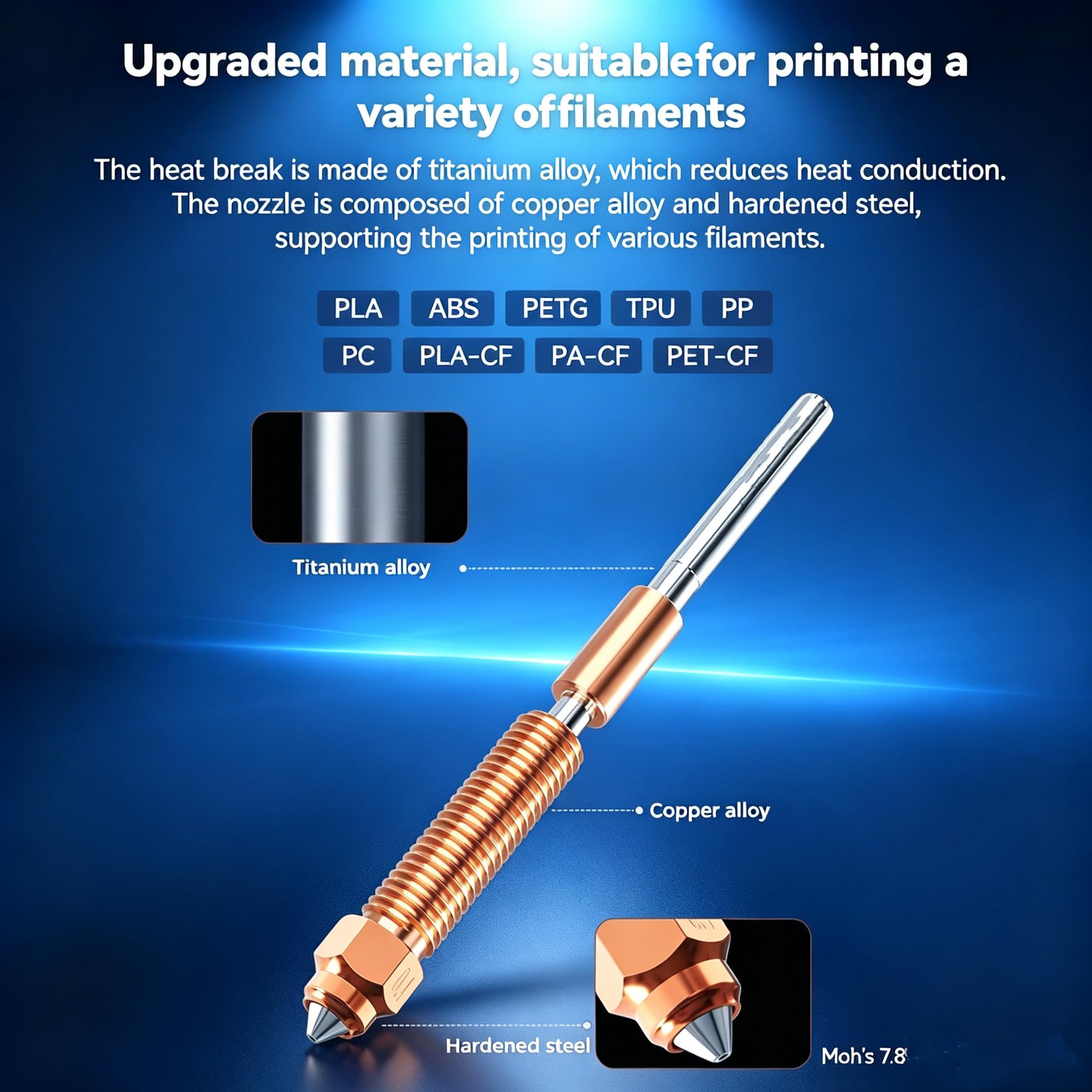 หัวฉีดใหม่สำหรับ Creality K1C  - High Flow Ceramic Hotend บทวิจารณ์และราคา