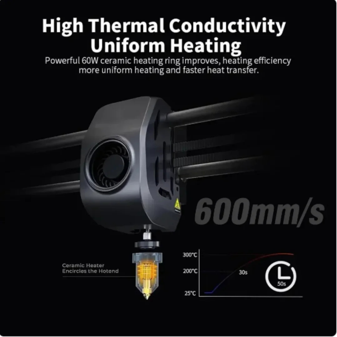 สําหรับ Creality K1 / K1 Max H - High Flow Ceramic Hotend บทวิจารณ์และราคา