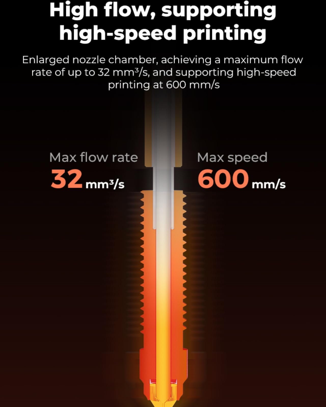 Creality Official K1C ชุดบล็อก - High Flow Ceramic Hotend บทวิจารณ์และราคา