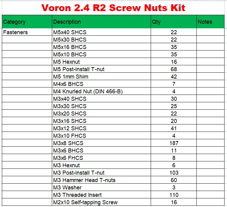 ชุดอุปกรณ์ยึดเครื่องพิมพ์ 3D V - Voron 2.4 R2 Complete Kit บทวิจารณ์และราคา