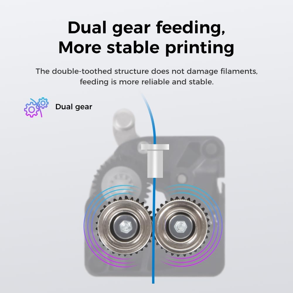 ชุดอุปกรณ์หัวฉีดแบบขับเคลื่อนโ - Direct Drive Dual Gear Extruder High Speed บทวิจารณ์และราคา