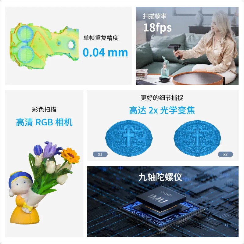เครื่องสแกน 3 มิติแบบพกพา ระดั - Handheld 3D Scanner High Precision บทวิจารณ์และราคา