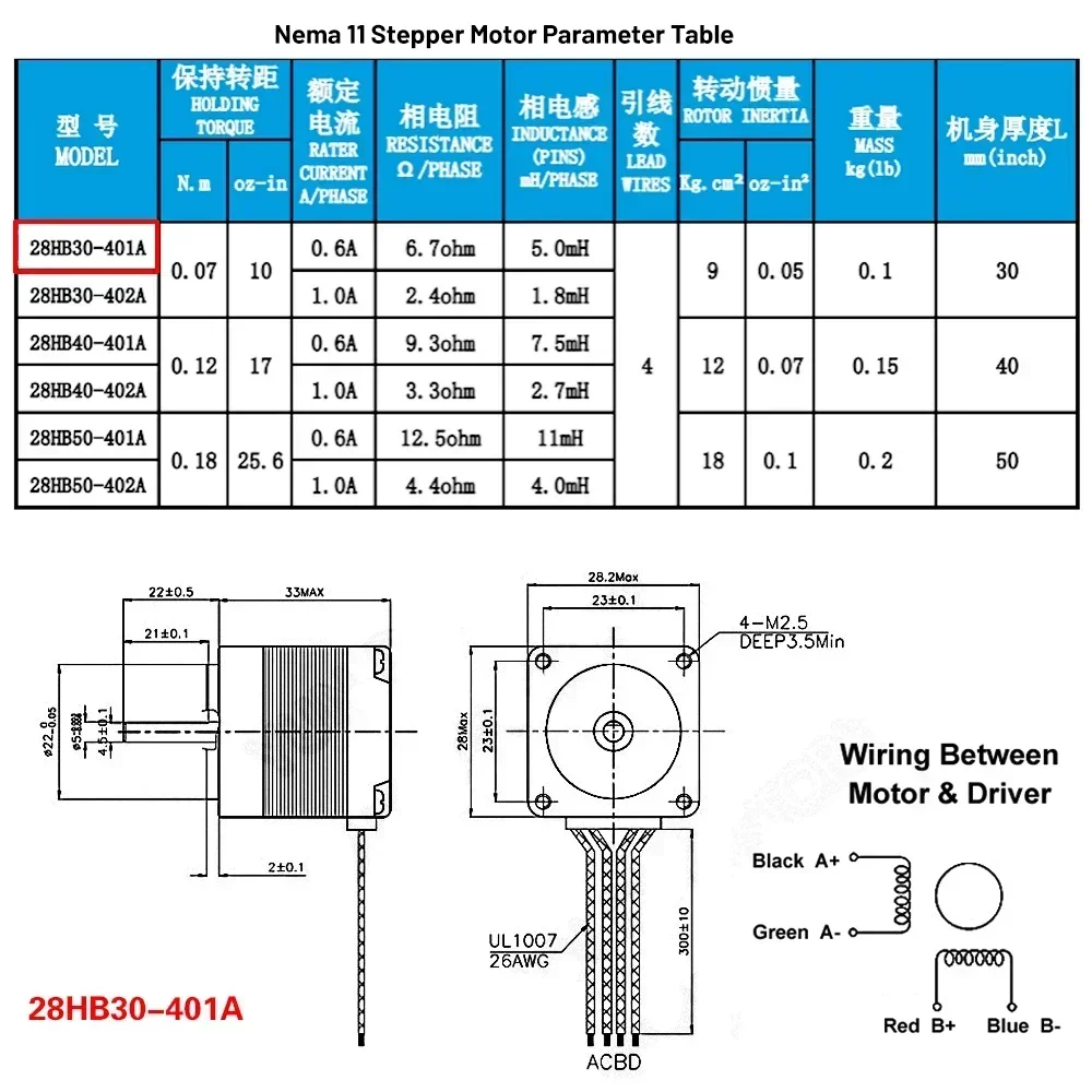 YunDuan T-type มอเตอร์ Linear  - Linear Rail Mgn12H Set บทวิจารณ์และราคา